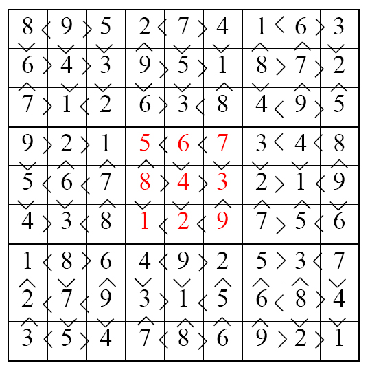 Hier ist des R&auml;tsels L&ouml;sung 