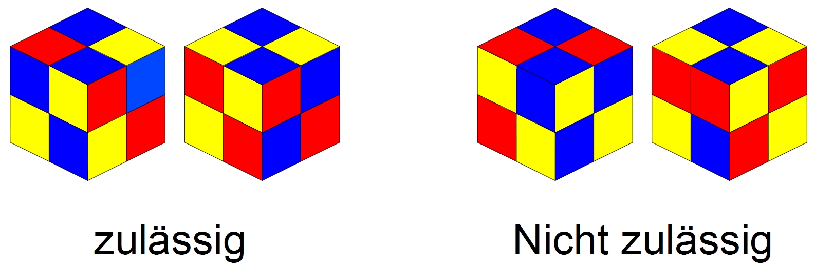 Regeln f&uuml;r W&uuml;rfel