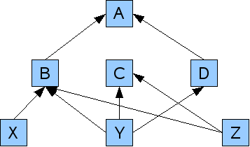 Das Bild ist momentan nicht verf&uuml;gbar. Bitte lade die Seite neu (F5). Sollte das Bild immer noch nicht angezeigt werden, melde dich bitte bei Markus Martini, dem Einsteller oder Christian Spitschka!